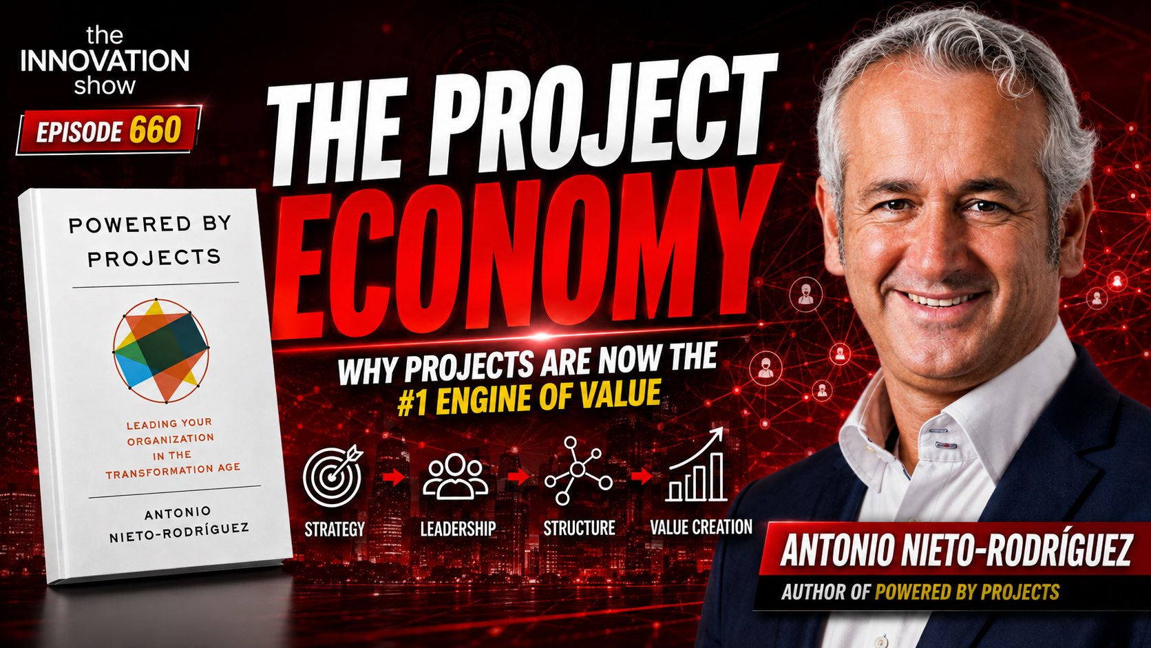 Antonio Nieto-Rodriguez, author of Powered by Projects, explains the project driven organization on The Innovation Show with Aidan McCullen.